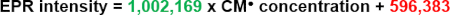 figure-results-2 EPR intensity formula: EPR intensity = 1,002,169 x CM• concentration + 596,383.