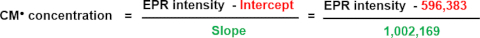 figure-results-3 CM concentration calculation formula; EPR intensity analysis; equation with slope, intercept.