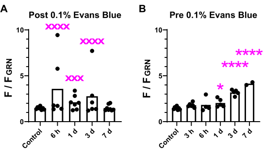 figure-results-2 figure-results-2