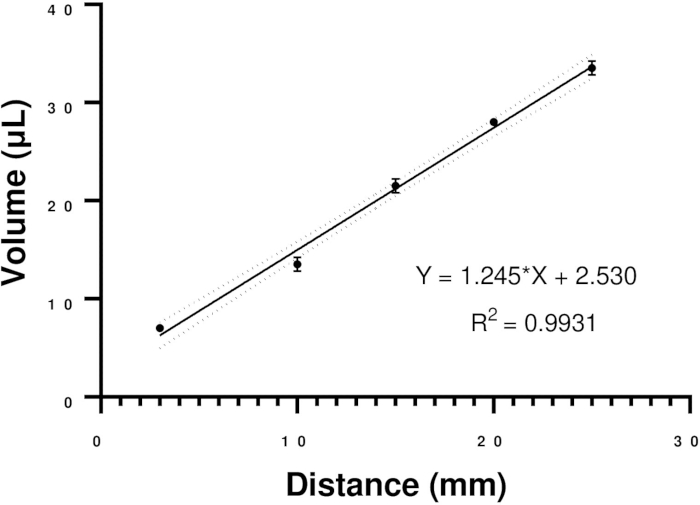 figure-results-1 figure-results-1