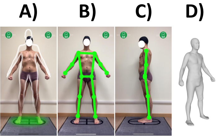 Body scanning process, pose detection diagram, displaying posture analysis and 3D model generation.