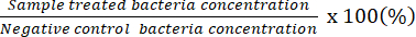 figure-protocol-1
