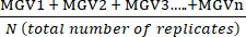 Equation for calculating mean gene value; MGV sum over total replicates; statistical results
