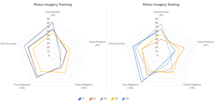 figure-results-1