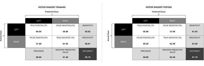 figure-results-2