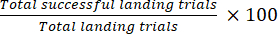 Success rate calculation formula, ratio of successful landings to total trials, mathematical expression.