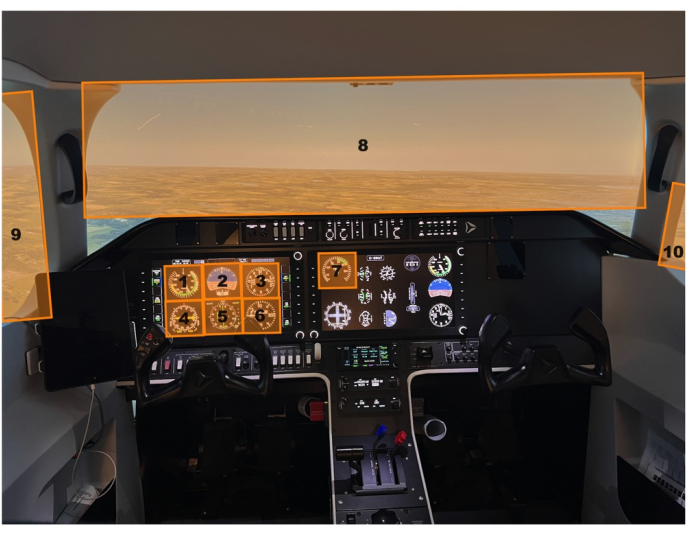 figure-protocol-1 Cockpit interface diagram with numbered display panels for flight navigation and control system overview.