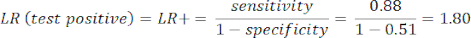 Likelihood ratio formula; LR(test positive) calculation; equation illustrating sensitivity, specificity.