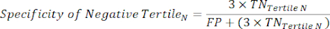 Specificity calculation equation, specificity of negative tertile formula, mathematical concept.