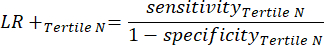 Likelihood ratio formula equation; sensitivity, specificity, diagnostic test evaluation.