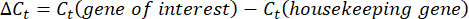 figure-protocol-2