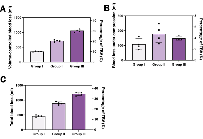 figure-results-6 figure-results-6
