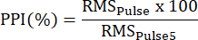 PPI calculation formula; RMS pulse comparison; equation; educational use; quantitative analysis.