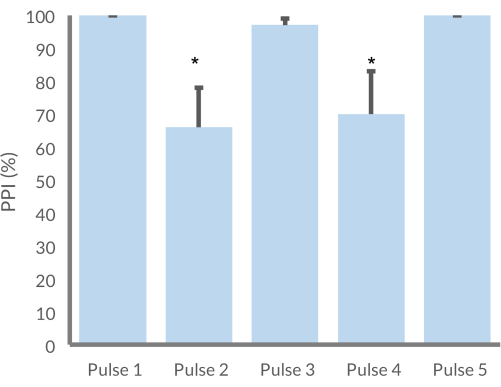 figure-results-1
