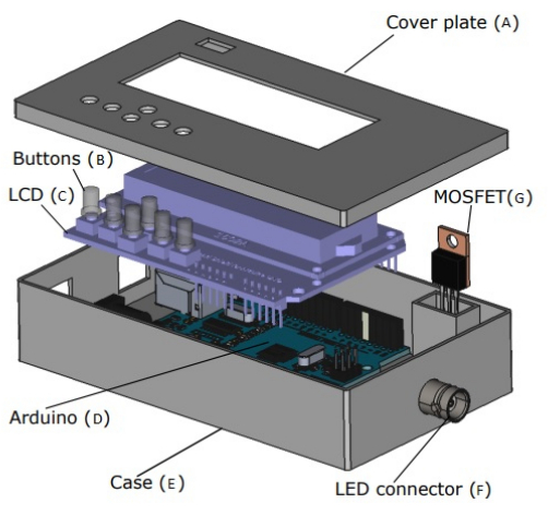 Electronic module assembly diagram featuring Arduino, LCD, MOSFET for circuit design and control.