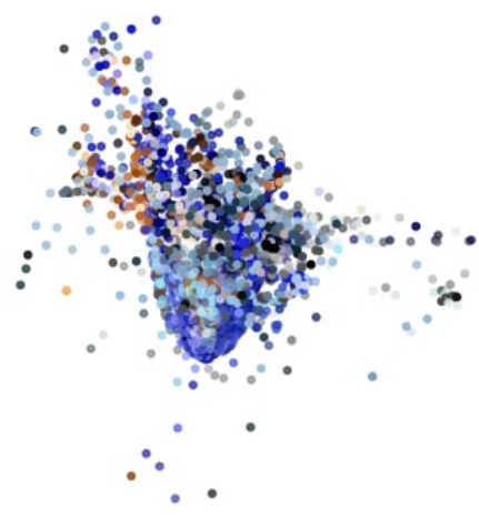 figure-results-8
