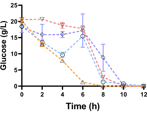 figure-results-8 figure-results-8