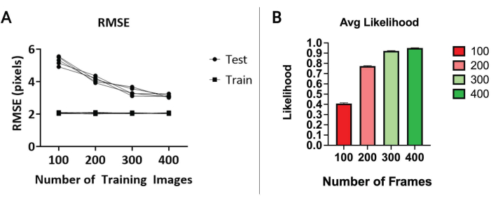 figure-results-3 figure-results-3