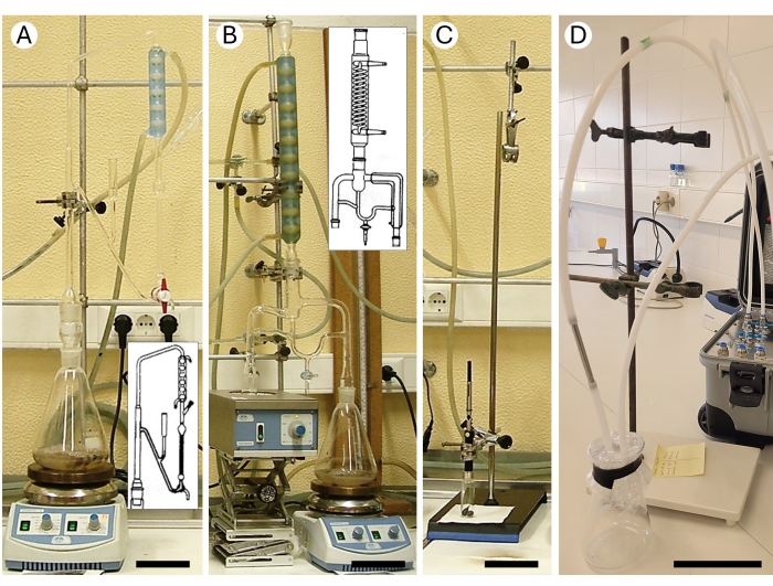 figure-results-4 Fractional distillation setups A-C with condensers; D shows gas analysis experiment station.
