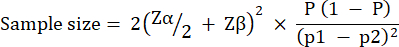 figure-results-1 Static equilibrium; sample size equation formula; chart for educational research analysis.