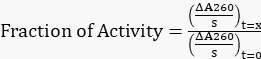 Fraction of activity formula equation, static equilibrium, mathematical analysis, research method.