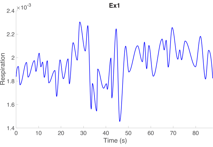 figure-protocol-6