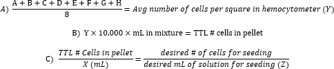 figure-protocol-4