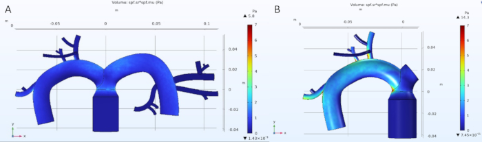 figure-results-1