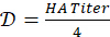 Equation D=HATiter/4; formula related to virology or immunology study, shown as text.
