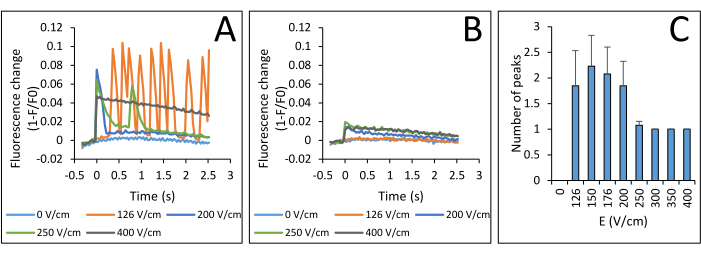 figure-results-3 figure-results-3