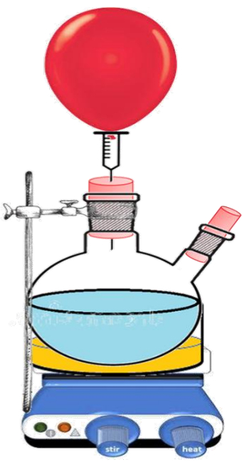 figure-results-4 Chemical reaction setup with balloon gas capture; distillation diagram with heat/stirring equipment.