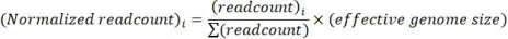Normalized readcount formula; equation illustrates genomic data normalization process.