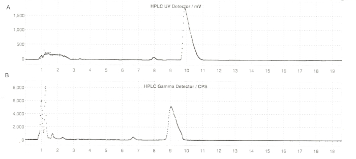 figure-results-5