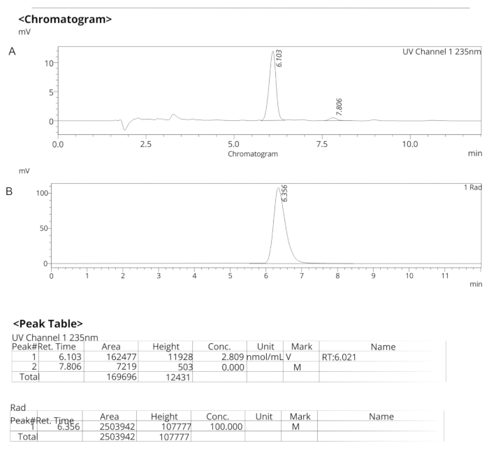 figure-results-6