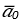 static equilibrium (ΣFx=0) on inclined plane with force components diagram for physics education