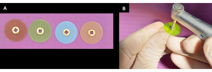 Dental polishing discs setup and use; sequence (A) materials, (B) application process with hand tool.