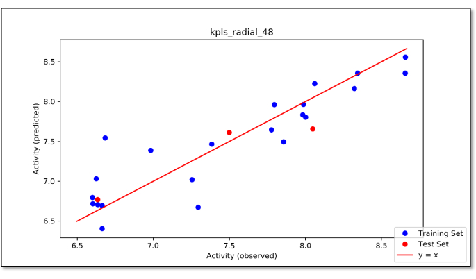 figure-results-15