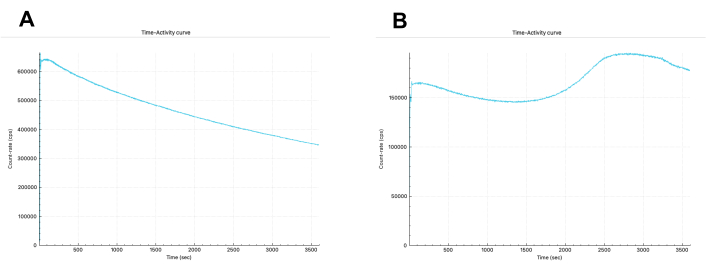 figure-results-1 figure-results-1