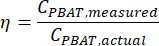η efficiency equation, C_PBAT calculation, mathematical formula for precision analysis