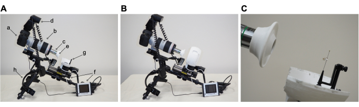 Spectroscopy setup for transient absorption; camera, lenses, light source visible; diagram panels A-C.