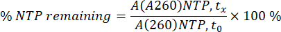 Equation for NTP remaining: %NTP remaining = (A(260)NTP,tx / A(260)NTP,t0) × 100%