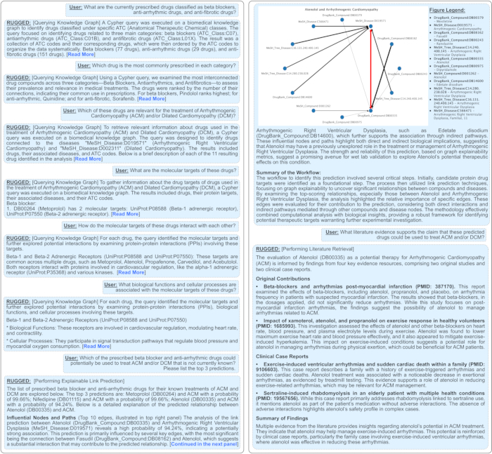 figure-results-4