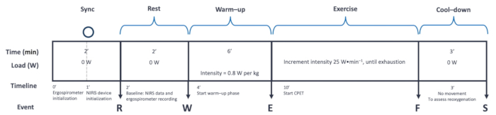 figure-results-1 figure-results-1