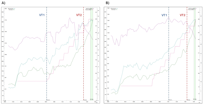 figure-results-2 figure-results-2