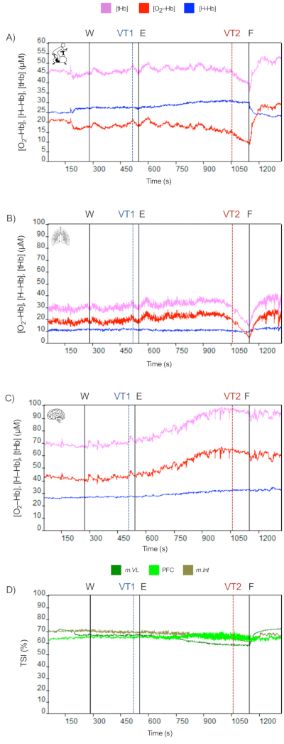 figure-results-3 figure-results-3