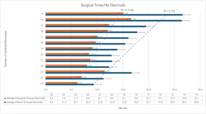 figure-results-2