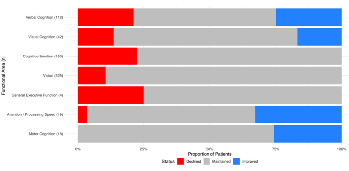 figure-results-4 figure-results-4