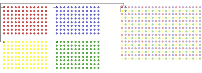 figure-protocol-2 figure-protocol-2