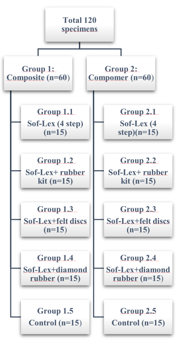 figure-protocol-1