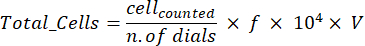 Total cells calculation formula, equation, cell counting, microscopy, biology data analysis.